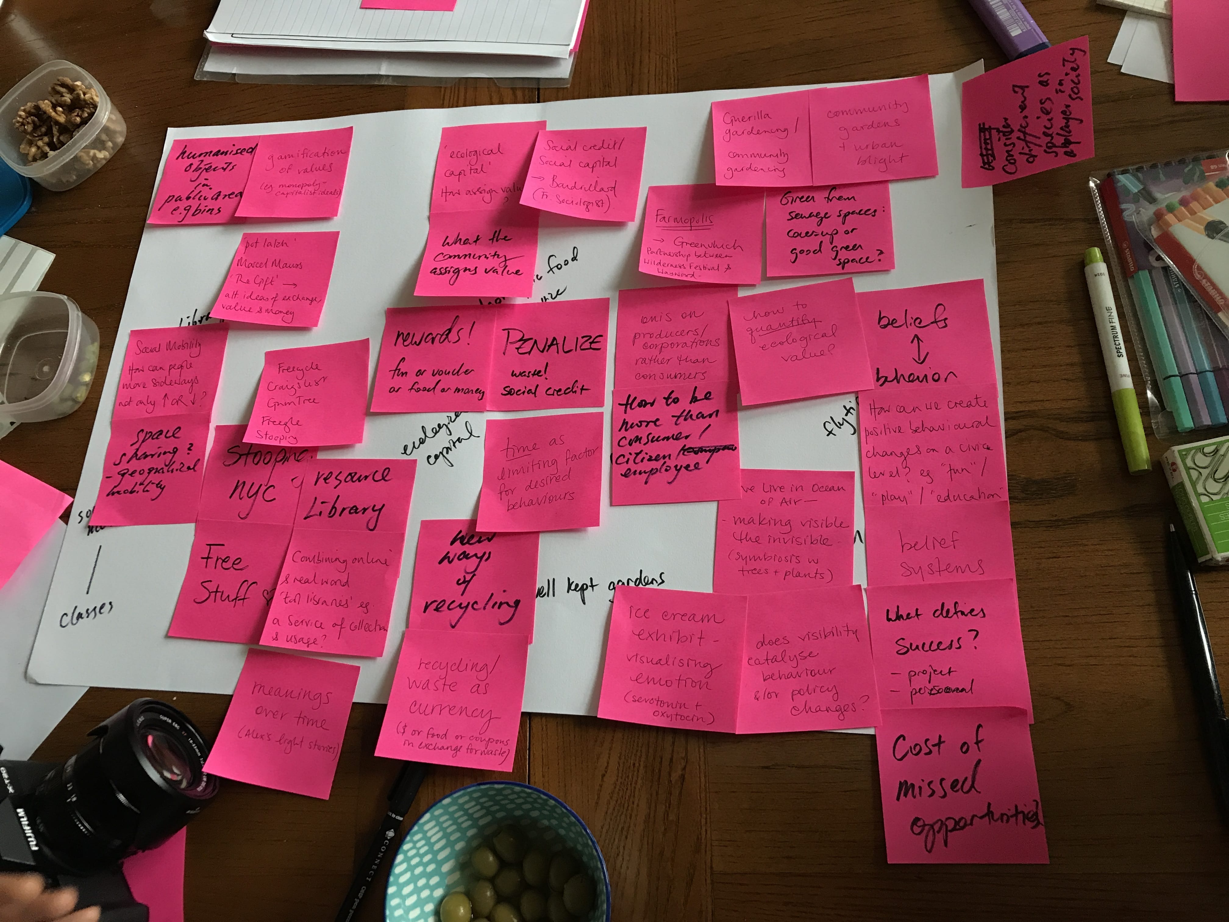 Ideas on post-its