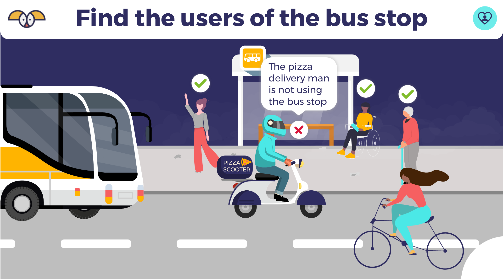 bus stop user activity, iteration 3