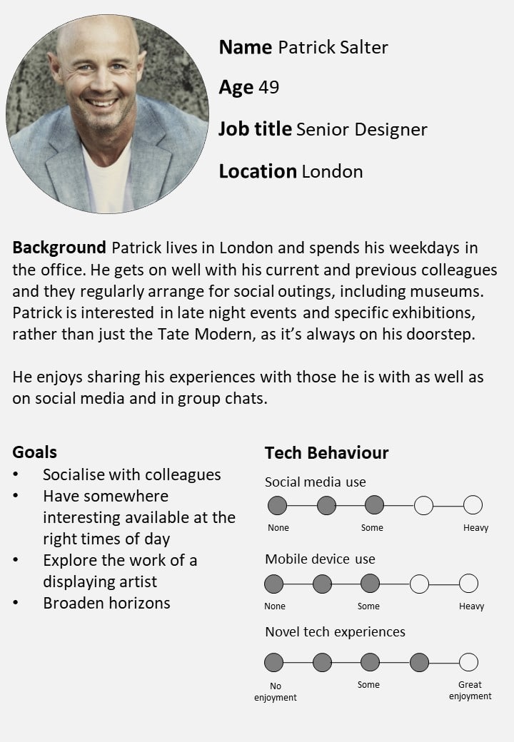 Secondary Persona, Patrick Sulter